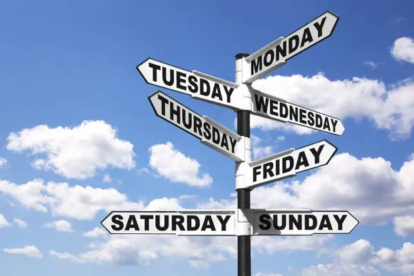 What are the strongest days of the week?